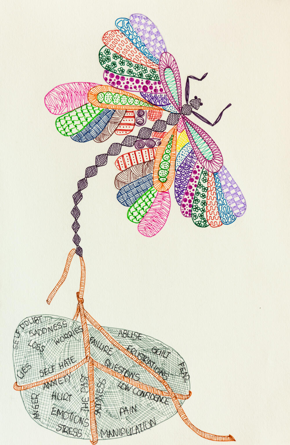Butterfly Facebook
