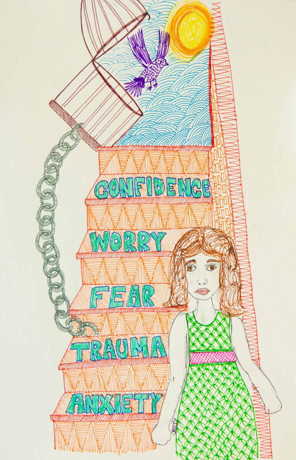Escape From Abuse Is Step By Step Facebook